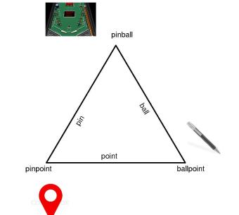 pin_ball_point